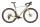 Kross Esker RS 3.0